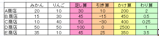 ren2