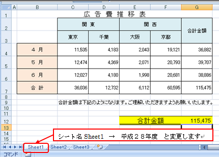 Excel シート名 office 簡単