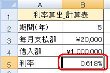 関数：RATE関数,エクセル,office,簡単,利率,ローン,積立額
