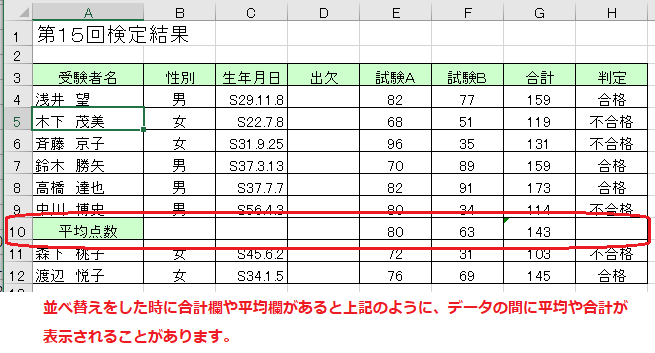 並べ替え,昇順,降順,データ,レベルの追加