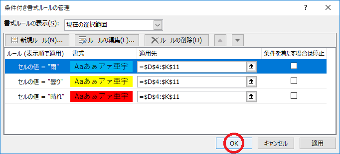 エクセルで条件付き書式を設定する-条件付き書式のルールの管理画面で雨を青に設定しOKをクリックしている図