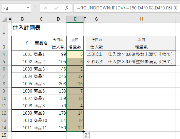 ExcelでIF関数とROUNDDOWN関数を利用し条件別に出された値を整数未満切捨てする設定をする-次回増量数を連続コピーしている図