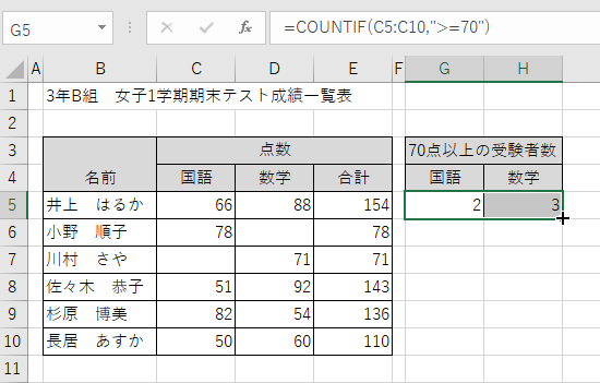 EXCELでCOUNTIF関数を利用する-数学の70点以上の受験者数が入力された図