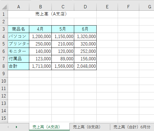 エクセルで統合機能を利用する-A支店の4月5月6月の商品別売上表