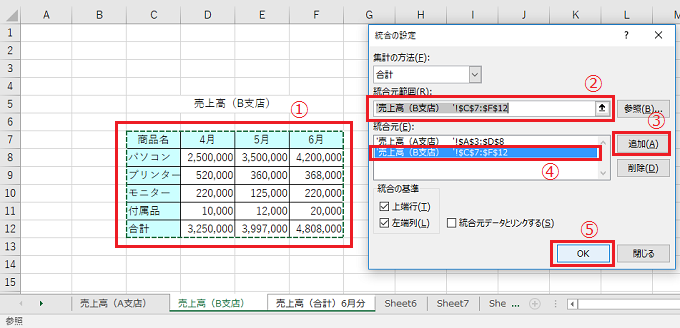 エクセルで統合機能を利用する-B支店の表を統合元範囲に指定し追加ボタンをクリックしている図