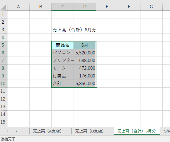 エクセルで統合機能を利用する-2つのシートの指定した項目のみの合計が表示された図