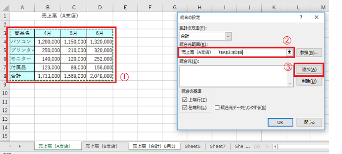 エクセルで統合機能を利用する-A支店の表を統合元範囲に指定し追加ボタンをクリックしている図